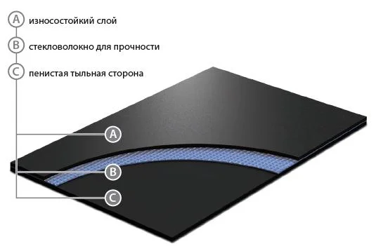 Сценический линолеум GraboShow Las Vegas Lux 1991 (2м) в Набережных Челнах