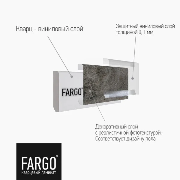 Кварцевый плинтус Fargo 33-63W948 Дуб Монако градиент 80х11х2200 мм в Набережных Челнах