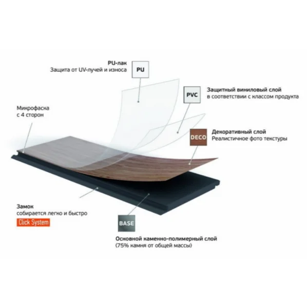 Кварц-виниловая плитка Fargo Herringbone 44-88292-004 Дуб Дартмур (Градиент) в Набережных Челнах