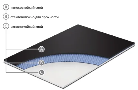 Сценический линолеум GraboShow Duett 6875-1008 (2м) в Набережных Челнах