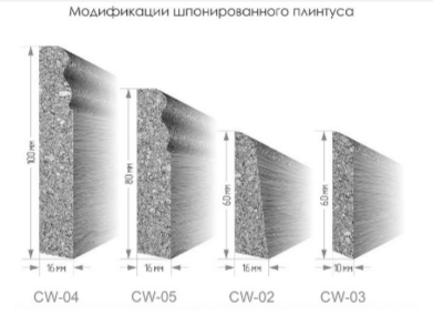 Эластичный пробковый плинтус ArtCorkDesing CW 03-10 10х60х915 мм в #REGION_NAME_DECLINE_PP#